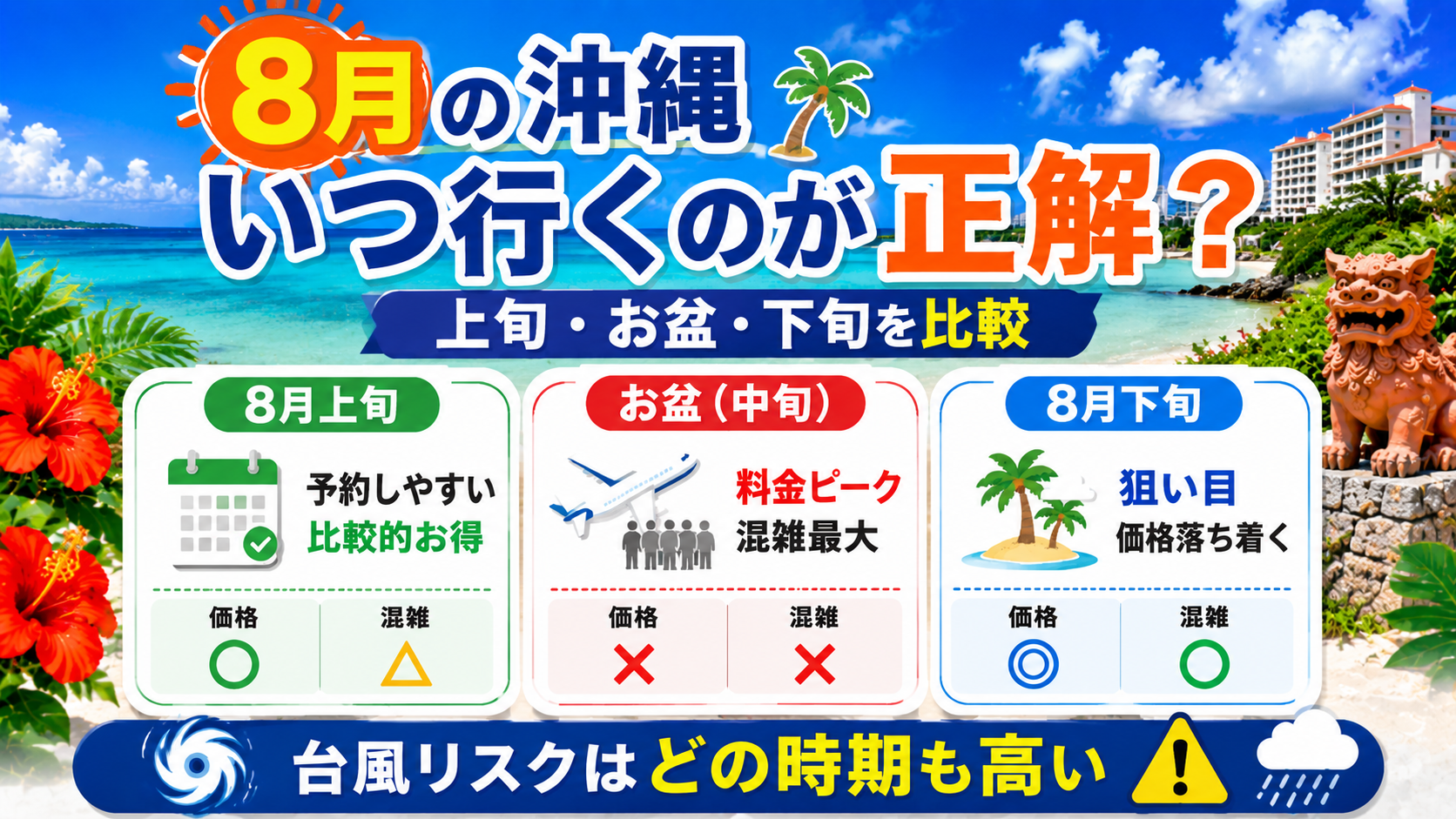 8月のいつ行くかで旅の満足度が変わる理由