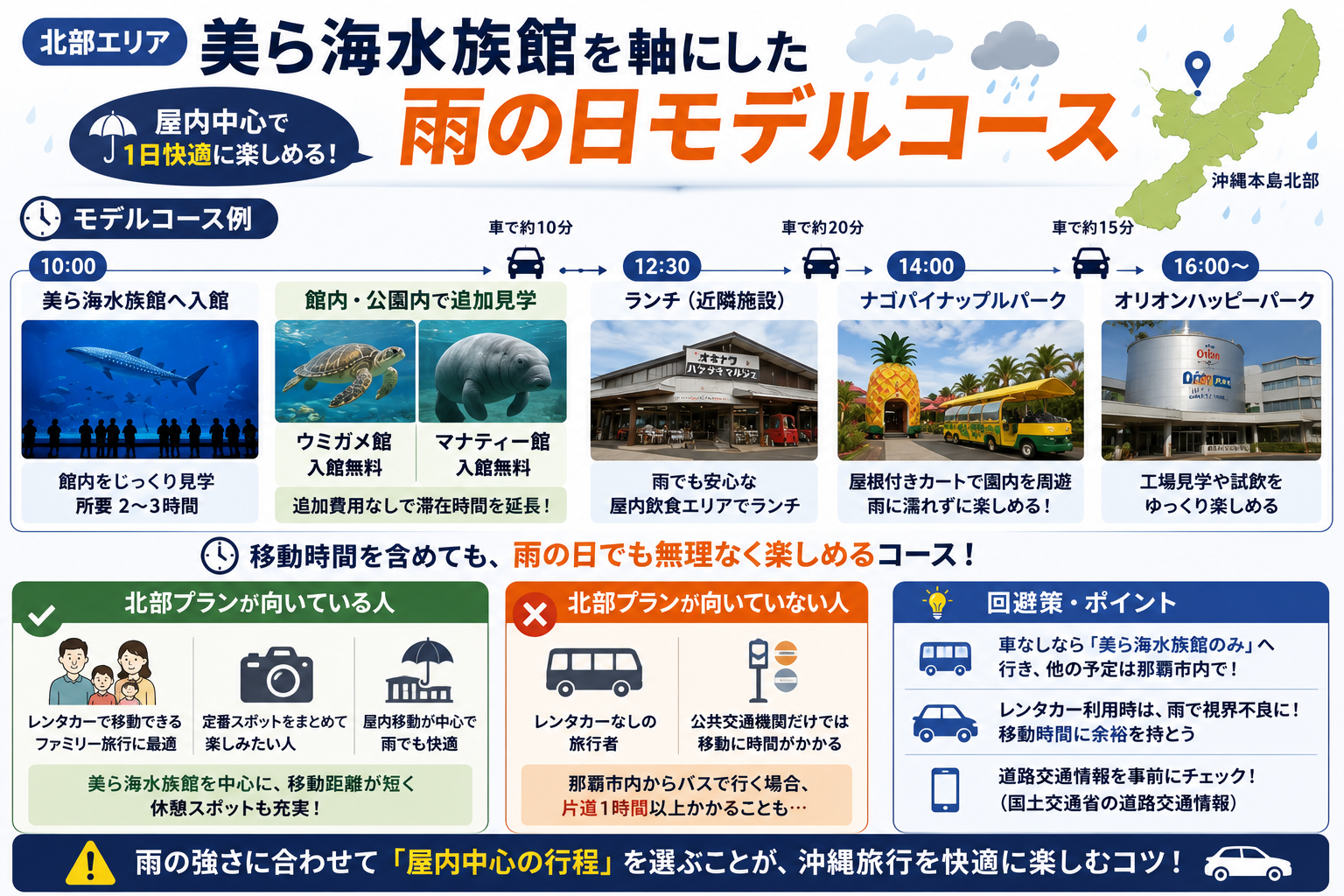 【北部】美ら海水族館を軸にした雨の日モデルコース