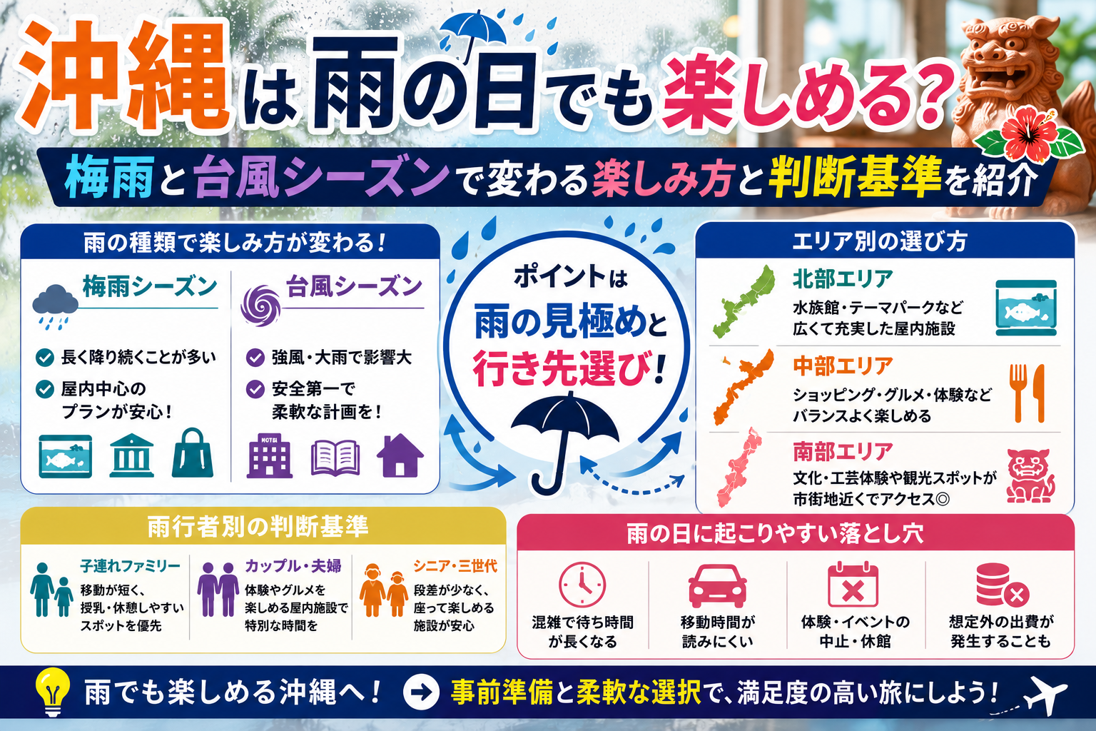 沖縄は雨の日でも楽しめる？梅雨と台風シーズンで変わる楽しみ方と判断基準を紹介