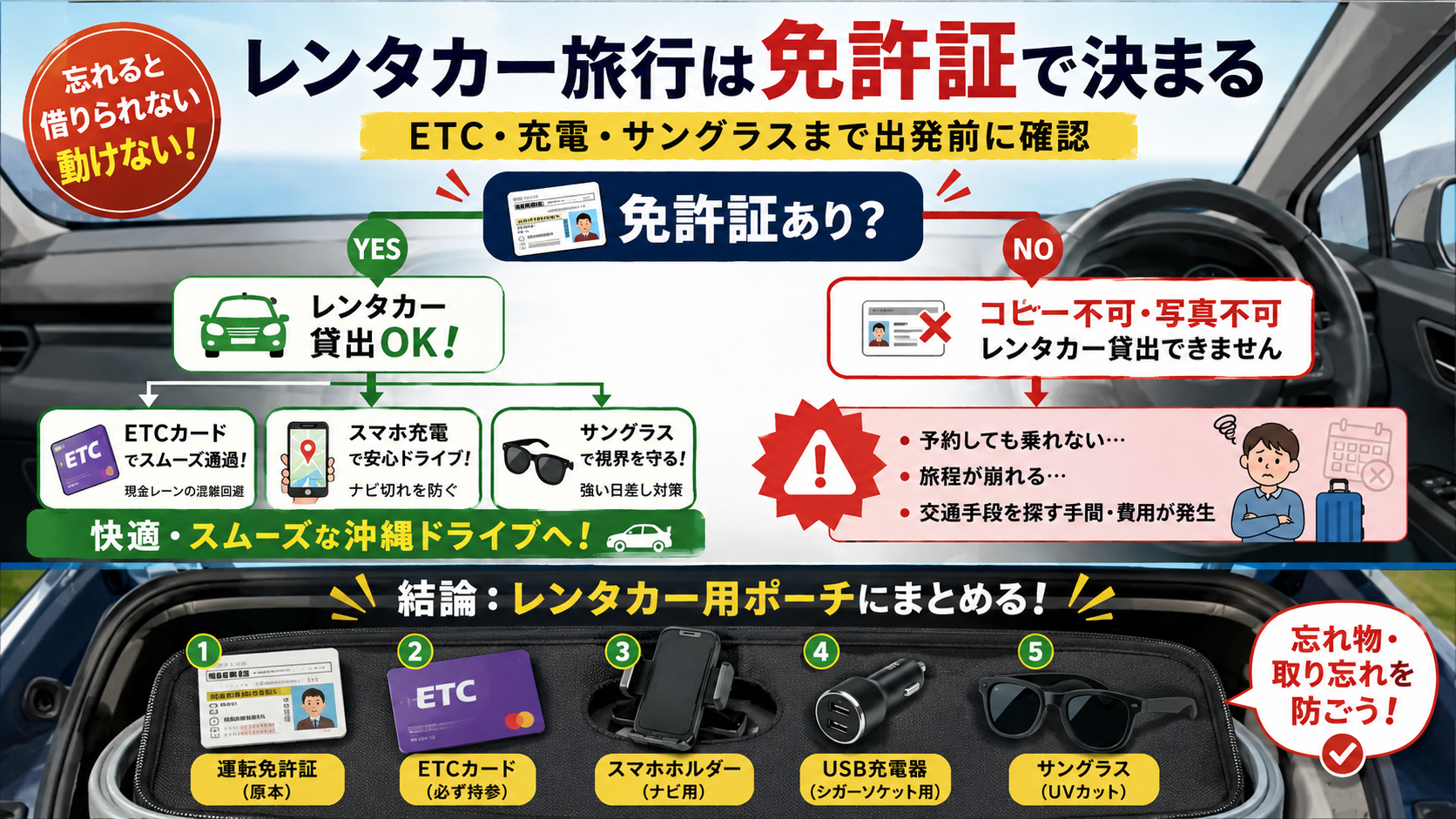 レンタカー移動が前提だからこそ気をつけたい持ち物