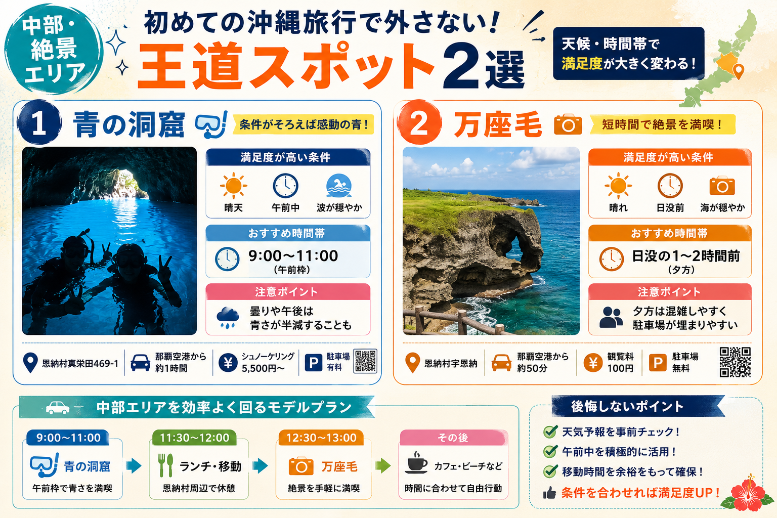 初めての沖縄旅行で外さない王道スポット（中部・絶景エリア）