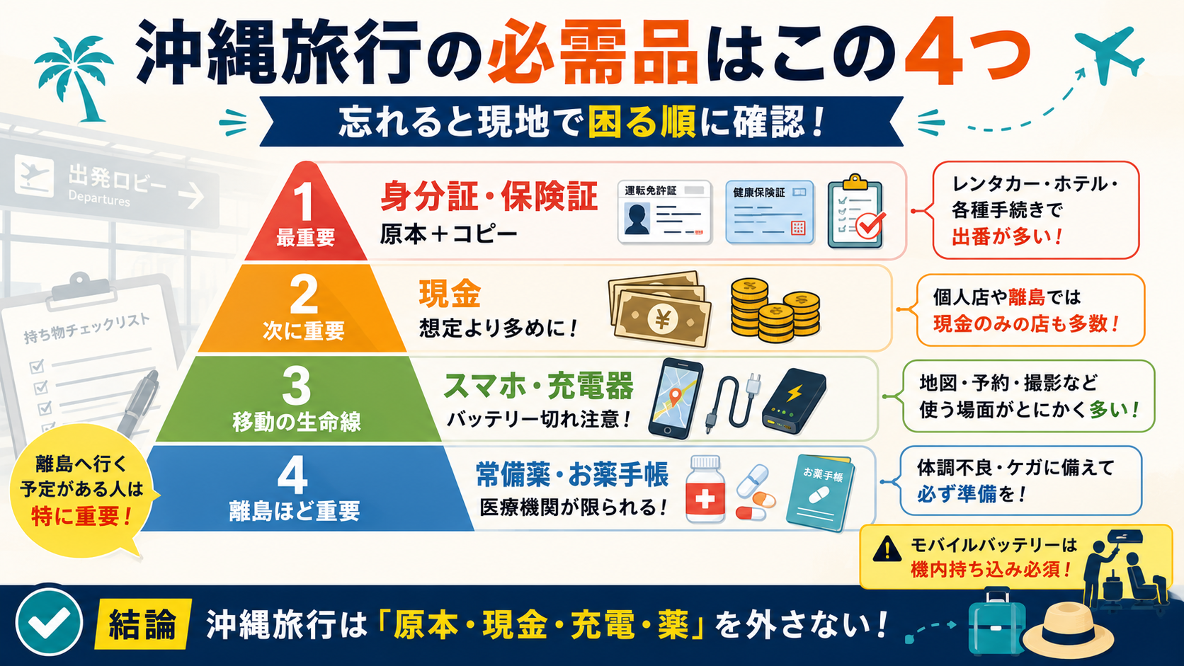 沖縄旅行の持ち物、まず外せない必需品リスト