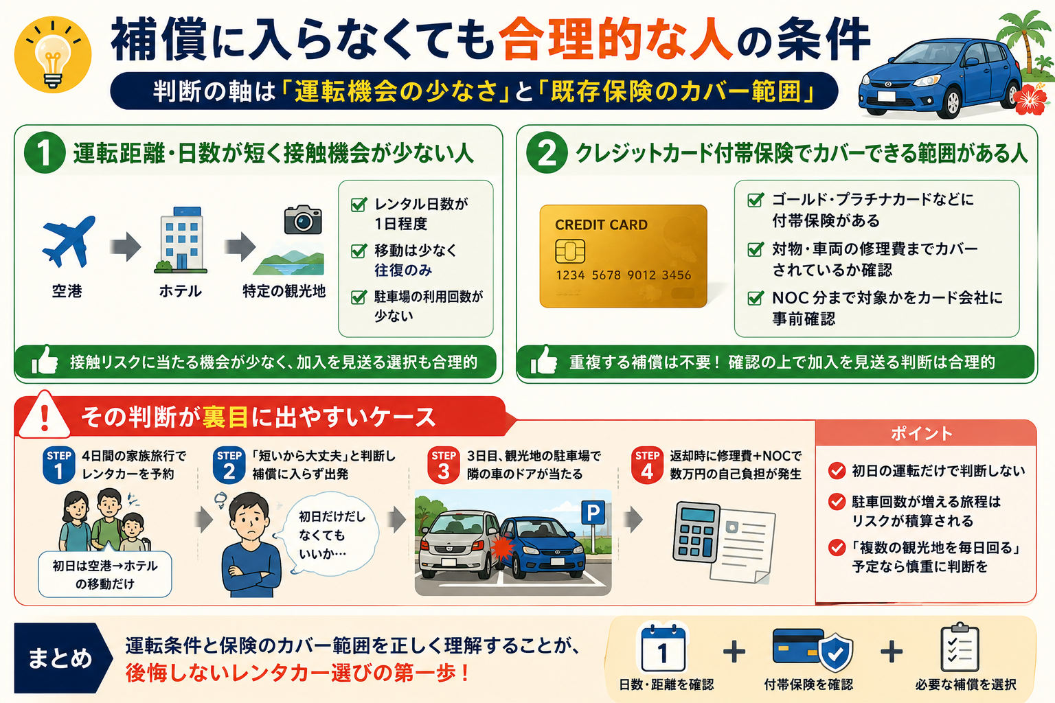 補償に入らなくても合理的な人の条件